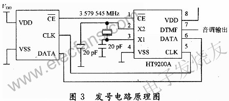 呼叫对讲系