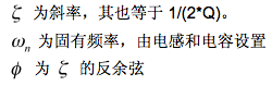 电源设计小贴士20：请不要忽视那些意外谐振响应(电子工程专辑)