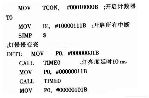 部分源程序