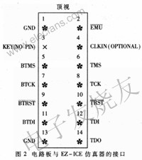 ADSP21062 JTAG接口与EZ-ICE仿真器连接 www.obk20.com