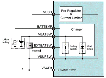 AS3606