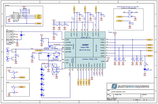 AS3606