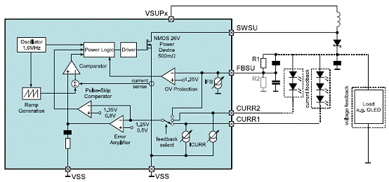 AS3606