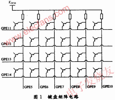  键盘矩阵电路 www.obk20.com