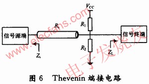 Thevenin端接电路 www.obk20.com