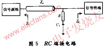 RC端接电路 www.obk20.com