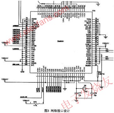 网络文件