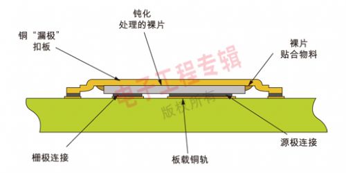 功率开关