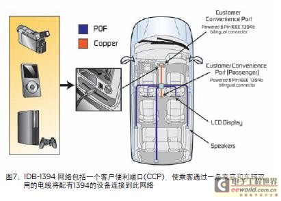 威廉希尔官方网站
保护