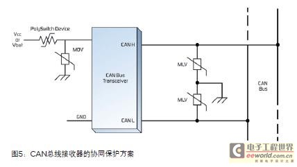 威廉希尔官方网站
保护