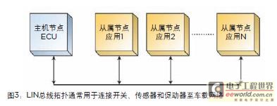 威廉希尔官方网站
保护