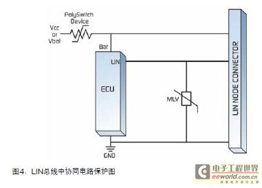 威廉希尔官方网站
保护