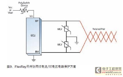 威廉希尔官方网站
保护