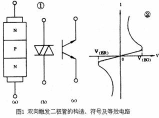 双向