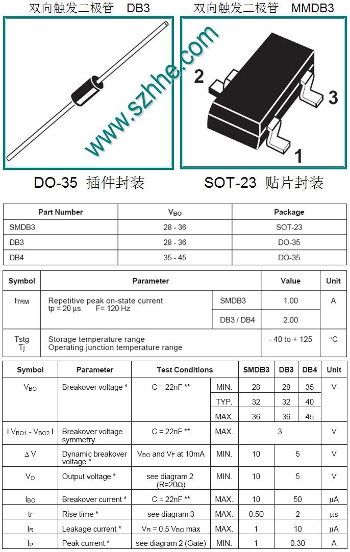 DB3 双向触发二极管 - STAR - 　电子与电器