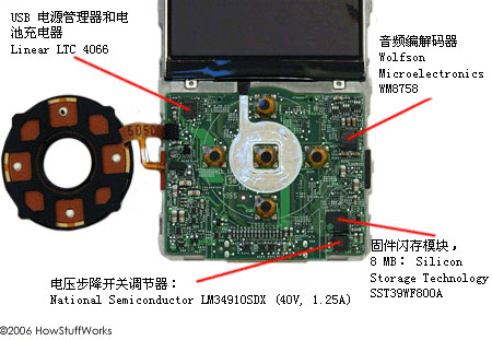 iPod主板正面