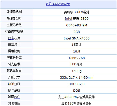 全球解密：为何各地笔记本差价那么大？