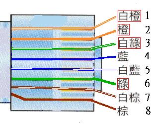 双机ADSL共享上网方案又一例