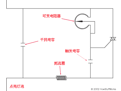 电路2