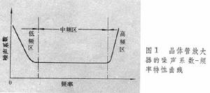 低噪声放大器