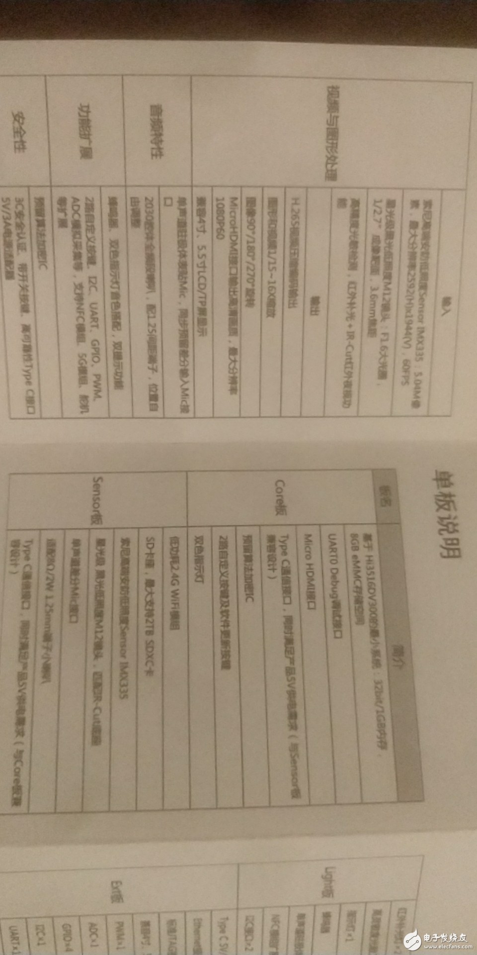 单板基于HI3516DV300系统，1G内存8G存储空间，各种接口该有的都有。