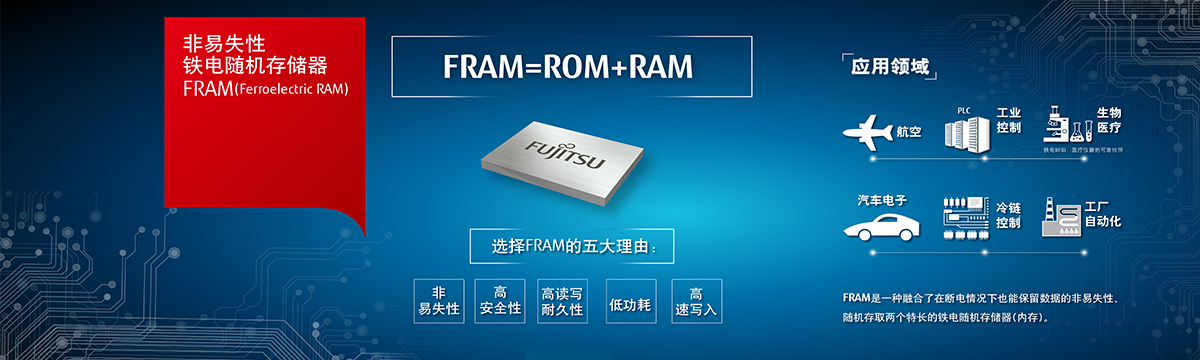 非易失性铁电随机存储器FRAM