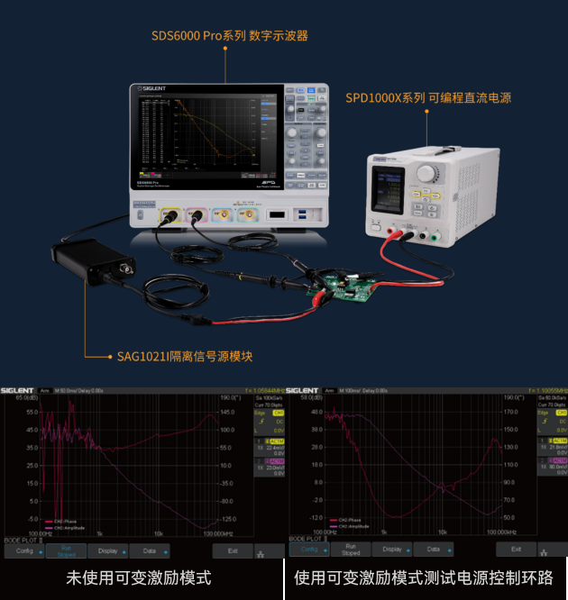 波特图测量