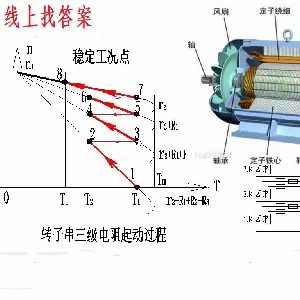 电工电子威廉希尔官方网站
分享