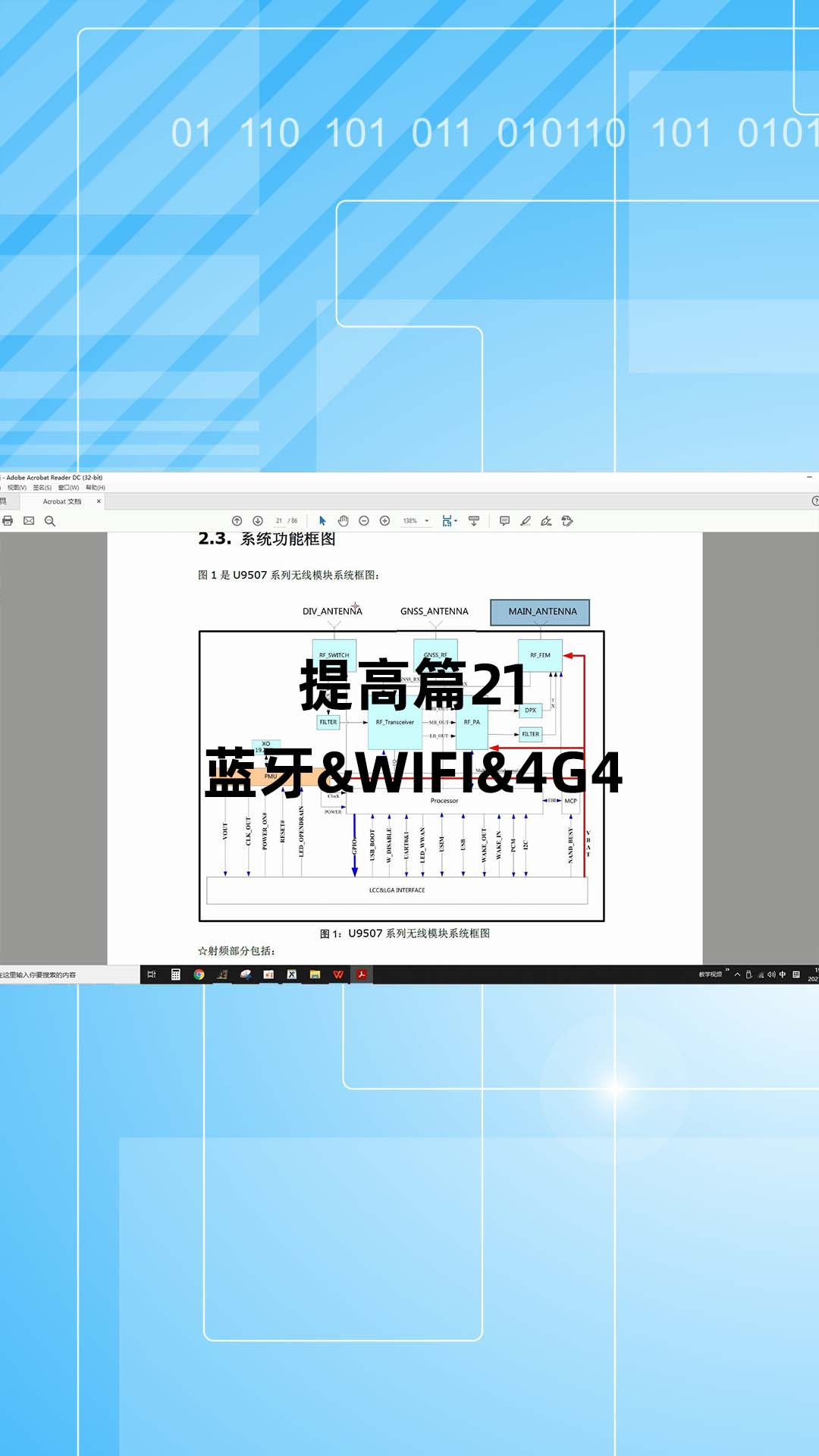 提高篇21 - 1.提高篇21_蓝牙&WIFI&4G4.