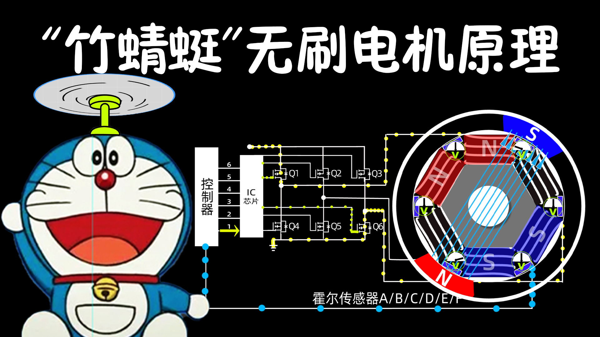 梦想成真！哆啦A梦竹蜻蜓如何实现?