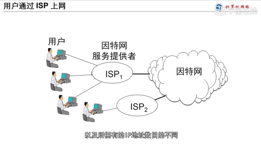 计算机网络定义与分类(2)#计算机网络 