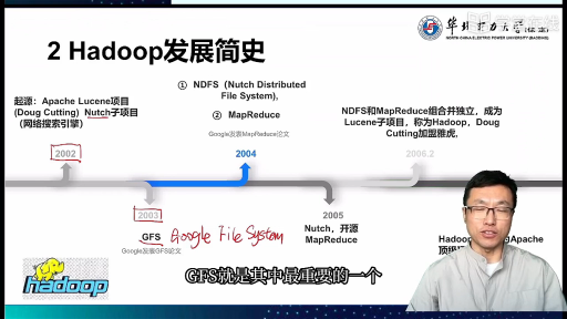 Hadoop简介和发展历史(2)#大数据分析 