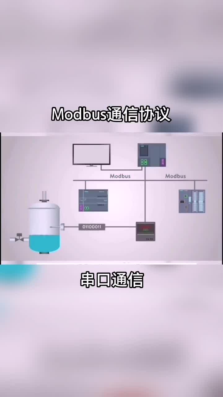 Modbus通信协议 RTU 串口通信协议 #电力知识 #电工知识 工业通信 仪表通信