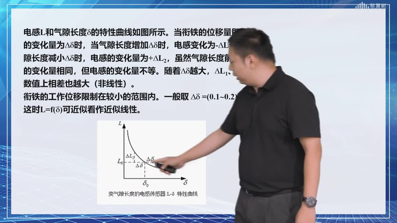 传感器知识：[4.1.5]--电感式传感器（1）(2)#传感器威廉希尔官方网站
 