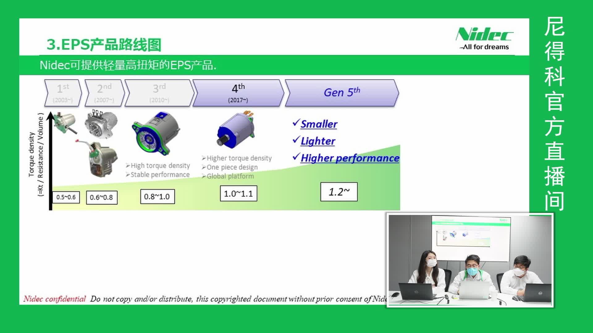 尼得科 Nidec-EPS电机3