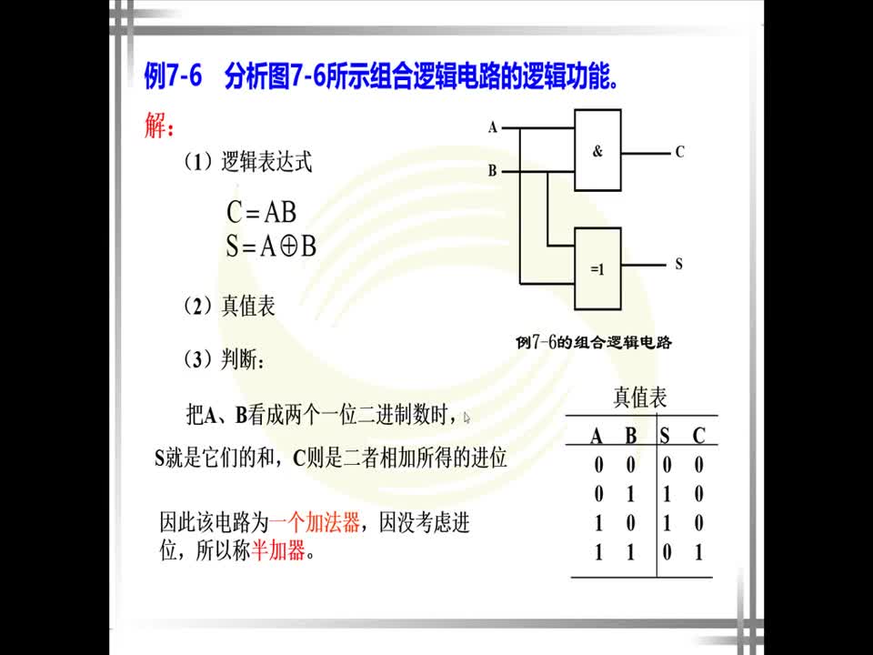  #电子威廉希尔官方网站
 #数字电子威廉希尔官方网站
基础   组合逻辑电路 ，数字电路加法器