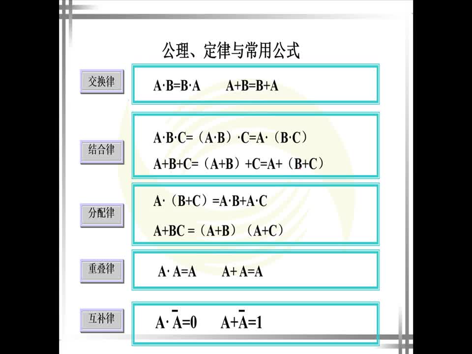   #电子工程师 数字电路基础公式逻辑表达式基础