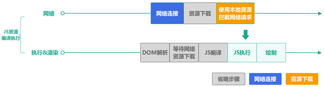 输入图片说明