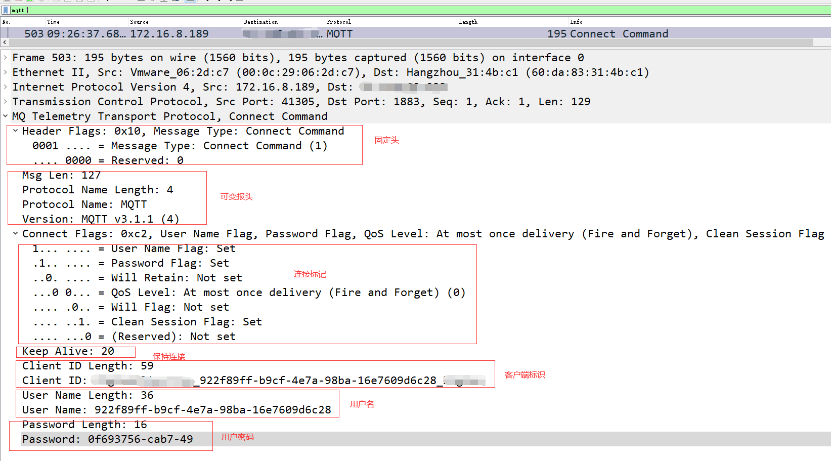 图 3.3使用wireshark抓包分析connect报文组成格式