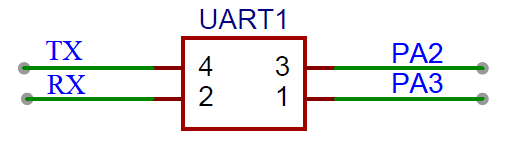 UART_JP.png