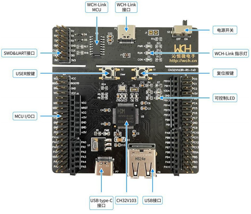 CH32V103评估板.png