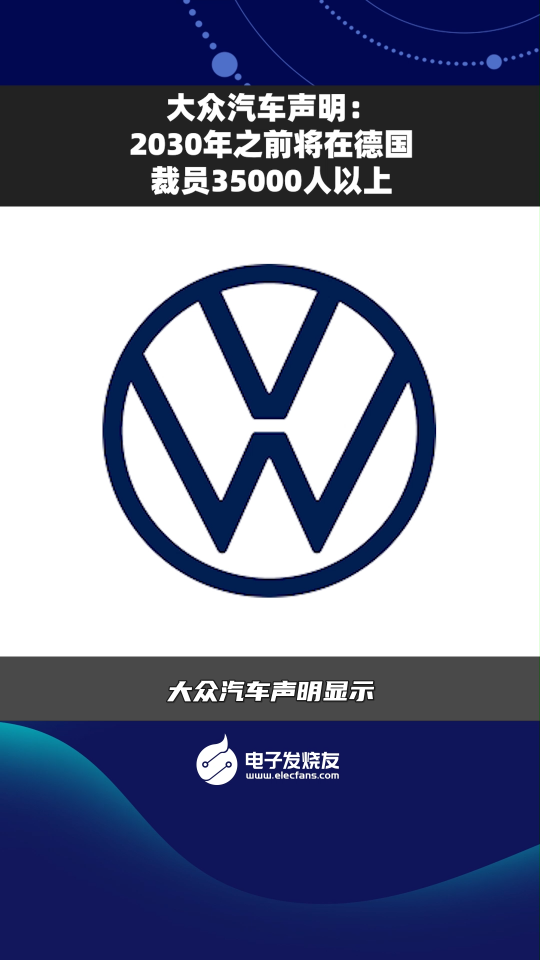 大众汽车声明:2030年之前将在德国裁员35000人以上  