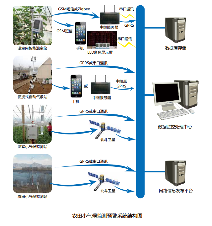 此处输入图片的描述