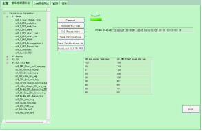 LabVIEW