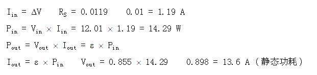 FPGA