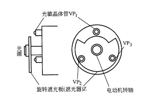 位置传感器原理图