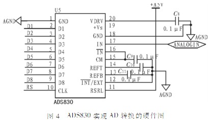 分光光度计