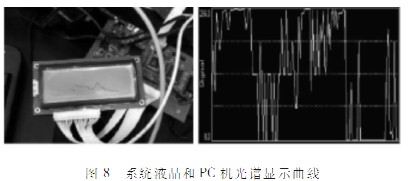 分光光度计