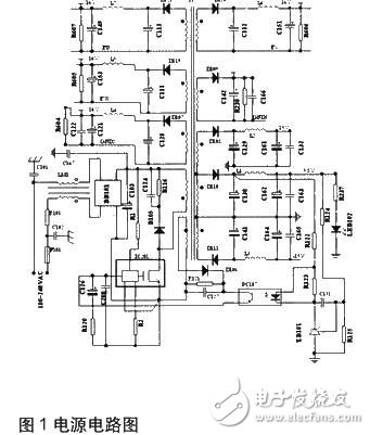 多路输出电源