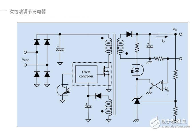 飞兆